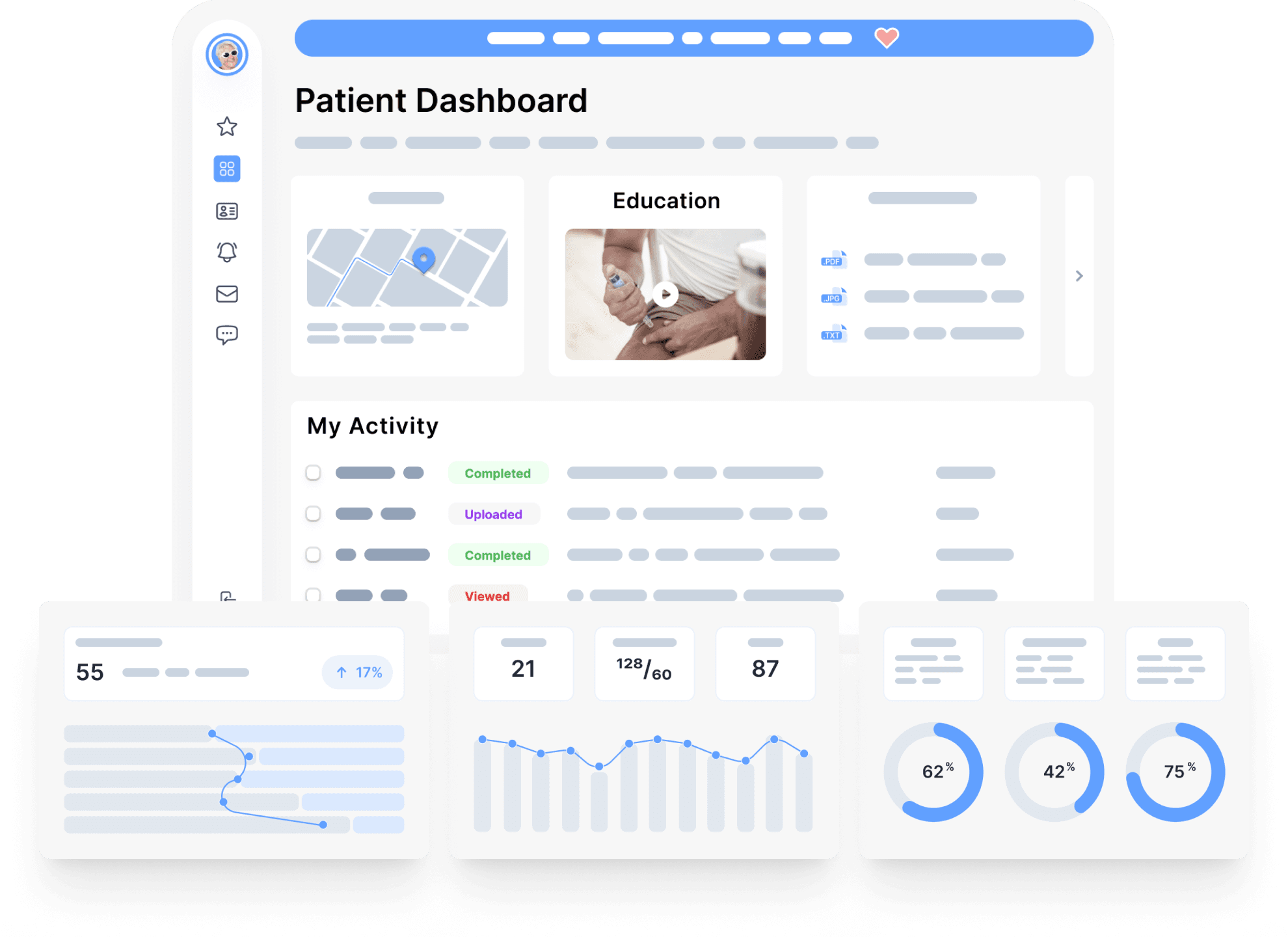 Screenshot of patient dashboard